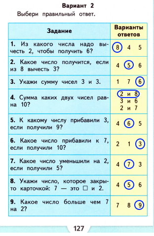 страница 127