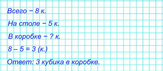 Всего 8 кубиков. На столе 5 из них. Сколько кубиков в коробке?