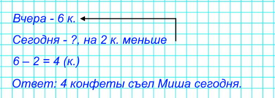 Составь и реши задачу, в вопросе которой есть слово меньше.