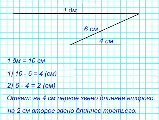 Начерти ломаную из трех звеньев: длина первого – 1 дм, второго – 6 см, а третьего – 4 см. Узнай, на сколько сантиметров первое звено длиннее второго, а второе – длиннее третьего.