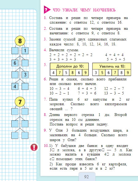 страница 92
