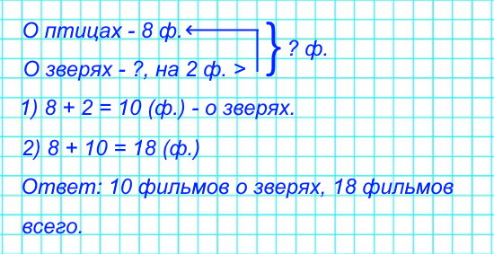 У учителя есть коробка с фильмами о птицах и зверях: 8 фильмов о птицах, а о зверях на 2 фильма больше. Сколько фильмов о зверях в этой коробке? Сколько всего фильмов в коробке?